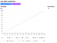 Screenshot 2025-06-26 at 7.39.52 PM.png
