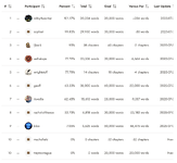 Screenshot 2025-08-01 at 2.42.08 PM.png