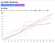 Screenshot 2025-08-03 at 11.42.56 AM.png