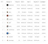 Screenshot 2025-08-03 at 11.43.04 AM.png